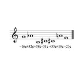 Woodstock Chimes CC7Z The Original Guaranteed Musically Tuned Zenergy Chime, Chakra