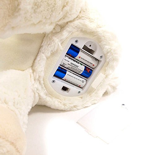 Baby GUND Animated Talking Nursey Time Lamb with 5 Nursery Rhymes, 10