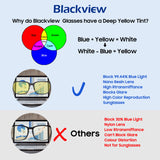 SSG Sunglasses for Women, Blocking 99.44% Blue Light for Computer/Phone/TV, Photochromic Transition Blue Light Blocking Glasses, Anti-Glare Prevent Eye Strain, Computer Glasses for Working-BG801