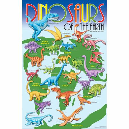 GeoToys Dinosaurs Of The World 24" X 36" Poster
