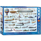 Bundle of 2 |EuroGraphics History of Aviation Puzzle (1000-Piece) + Smart Puzzle Glue Sheets