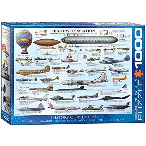 Bundle of 2 |EuroGraphics History of Aviation Puzzle (1000-Piece) + Smart Puzzle Glue Sheets