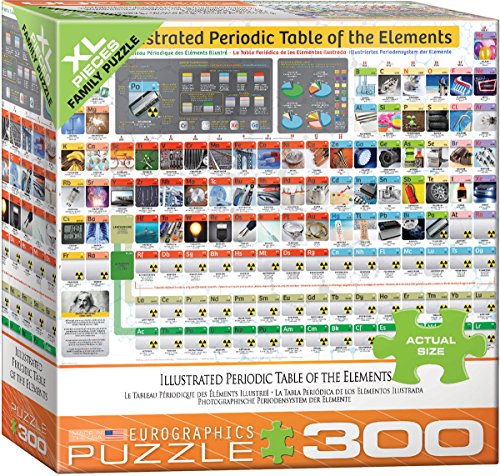 Bundle of 2 |Eurographics Illustrated Periodic Table of the Elements 300-Piece Puzzle + Smart Puzzle Glue Sheets