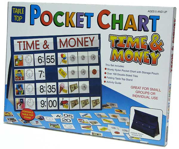 Pocket Charts Time & Money 779