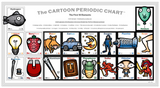 GeoToys Periodic Table Cartoon Poster - First 18 Elements