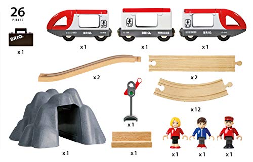 BRIO World - 33773 Railway Starter Set | 26 Piece Toy Train with Accessories and Wooden Tracks for Kids Age 3 and Up