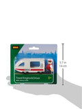 BRIO Travel Engine & Driver