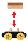 Brio World - 33409 Classic Train Set | 5 Piece Train Toy for Kids Ages 2 and Up