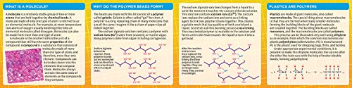 Thames and Kosmos Molecule Madness