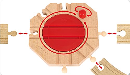 BRIO World - 33361 Mechanical Turntable | Train Toy Accessory for Kids Ages 3 and Up