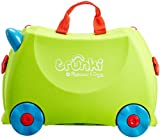 Melissa & Doug Trunki - Jade (Green)