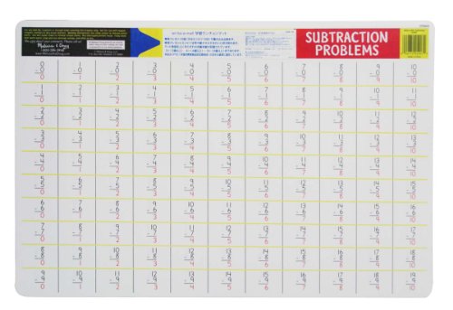 Melissa & Doug, Writeamat Subtraction