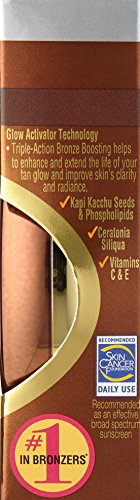 Physicians Formula Bronze Booster Glow-Boosting BB Bronzer SPF 20, Light to Medium, 0.3 Ounce
