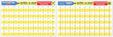 Melissa & Doug Multiplication Problems Write-A-Mat (Bundle of 6) 5033