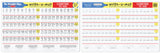 Melissa & Doug Counting to 100 Write-A-Mat (Bundle of 6) 5037
