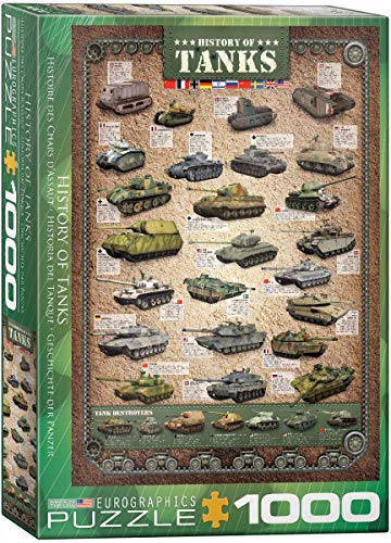 EuroGraphics History of Tanks Puzzle (1000-Piece)