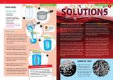 Thames & Kosmos Candy Chemistry | Science Kit | Rock Candy, Chocolates, Gummy Bears, Wintergreen Candies | 48 Page Full-Color Manual | Ages 10+ | Learn Chemistry, Have Fun | Cooking Science