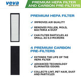 VEVA Premium HEPA Replacement Filter Including 4 Activated Carbon Pre Filters Compatible with Air Purifier AC4300/AC4800/AC4900/AC4825 and FLT4825 Filter B