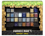 Minecraft Periodic Table of Elements