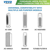VEVA Premium HEPA Replacement Filter Including 4 Activated Carbon Pre Filters Compatible with Air Purifier AC4300/AC4800/AC4900/AC4825 and FLT4825 Filter B