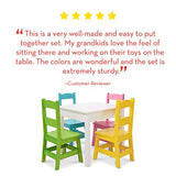 Melissa & Doug Wooden Table & 4 Chairs  Pastel