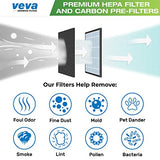 VEVA Premium HEPA Replacement Filter Including 4 Activated Carbon Pre Filters Compatible with Air Purifier AC4300/AC4800/AC4900/AC4825 and FLT4825 Filter B