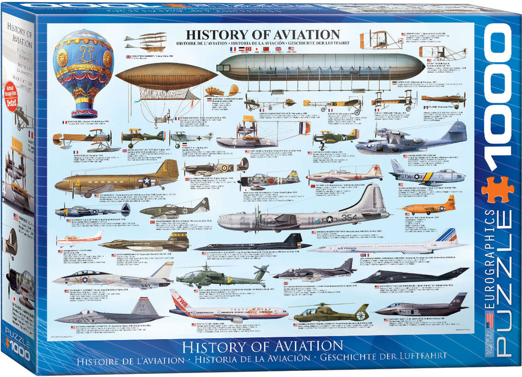 EuroGraphics Puzzles History of Aviation