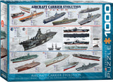 EuroGraphics Puzzles Aircraft Carrier Evolution
