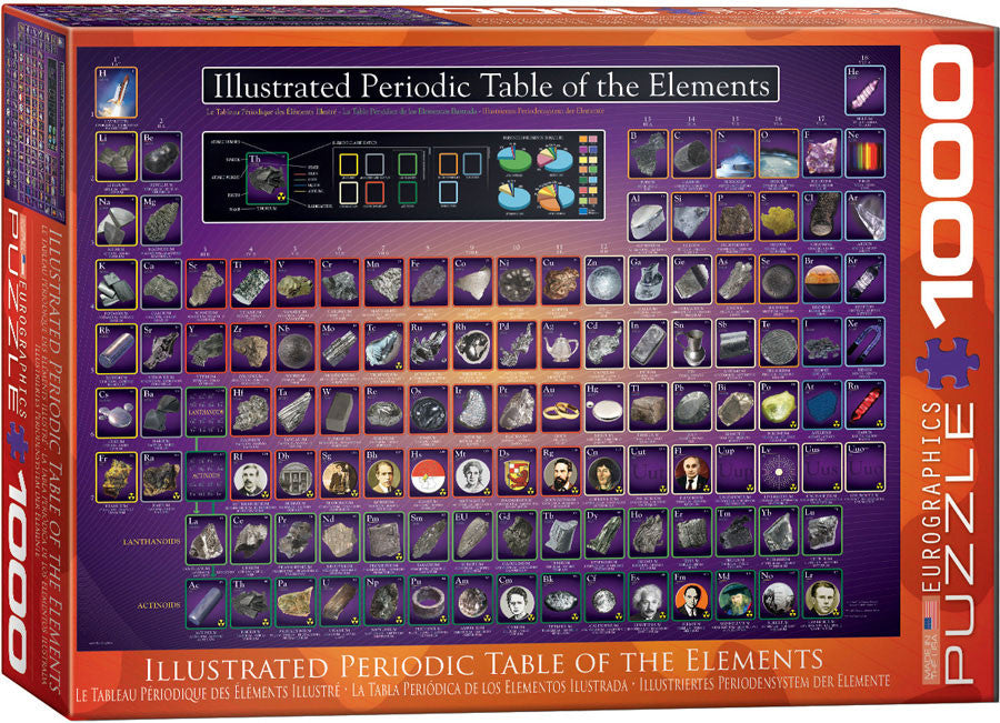 EuroGraphics Puzzles Illustrated Periodic Table of the Elements