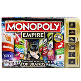 Monopoly Empire Game
