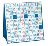 Lauri Tabletop Pocket Charts - 100 Board