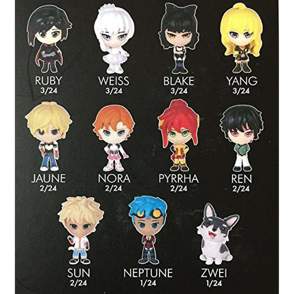 RWBY 2-Inch Mystery Box [24 Packs]