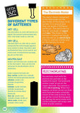 Thames & Kosmos Geek & Co.Slime Time