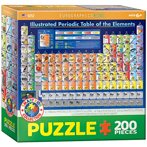 EuroGraphics Periodic Table Illustrated Jigsaw Puzzle (200-Piece)