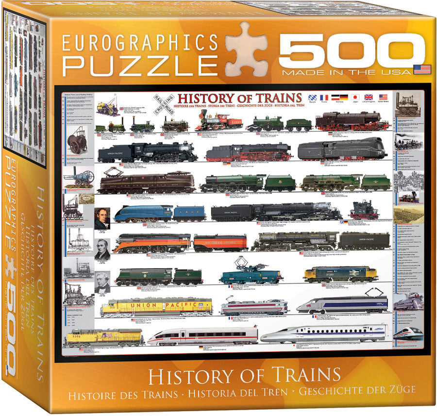 EuroGraphics Puzzles History of Trains