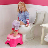 Fisher Price Royal or Princess Potty CFG86