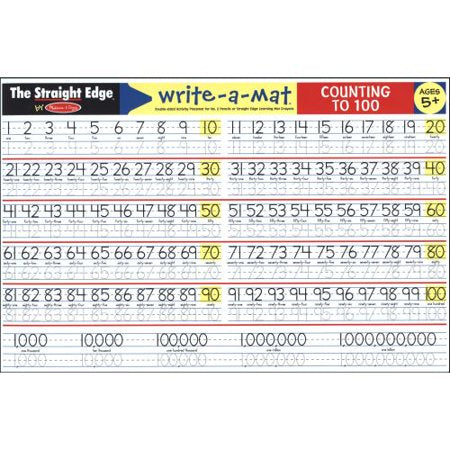 Counting to 100 Write-A-Mat